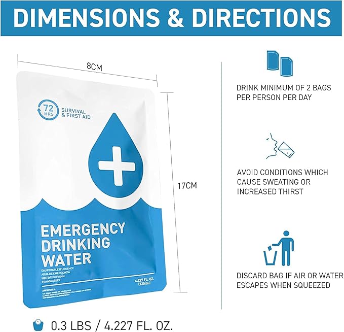 Made in USA - Anti Burst Emergency Water Rations Packets, Emergency Water Pouches, Water for Emergency, Survival Water Pouch, Emergency Water by 72 HRS (Pack of 96)