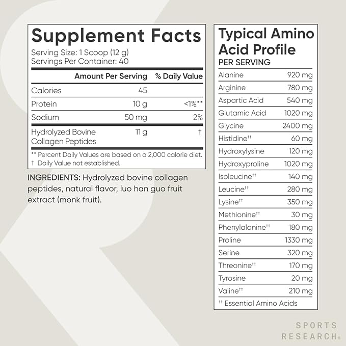 Sports Research Collagen Peptides 1 & 3 Collagen