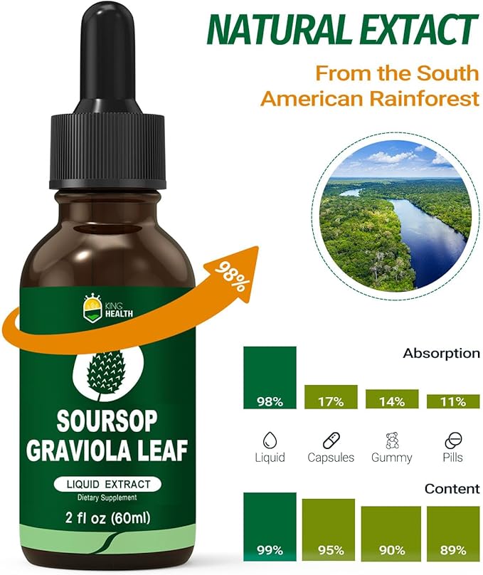 Organic Soursop Graviola Guanabana Leaves Extract Liquid Supplements, Pure Soursop Bitters, 98% Absorption, Vegan, Non-GMO, Gluten Free - 2 fl oz