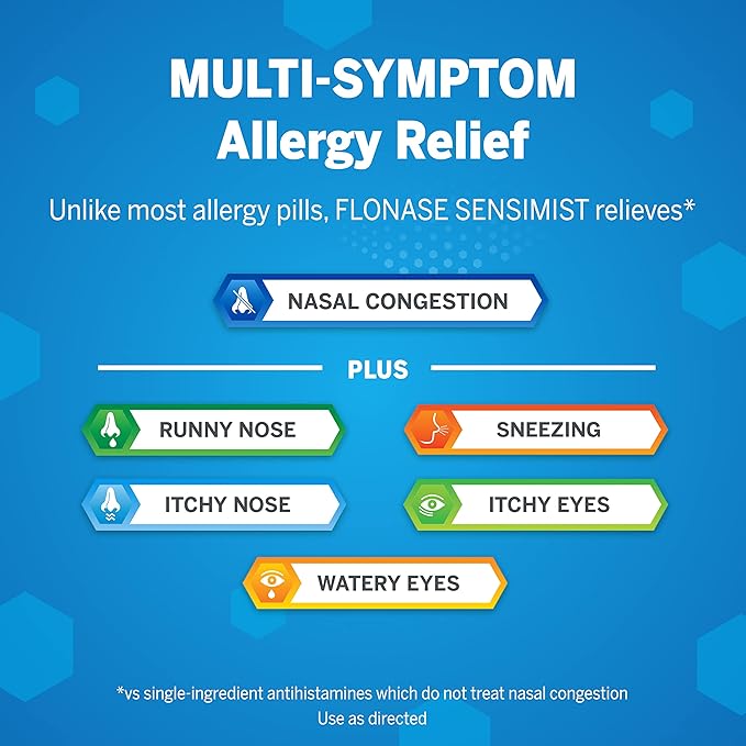 Flonase Sensimist Allergy Relief Nasal Spray 24-Hour Multi-Symptom 120 Sprays