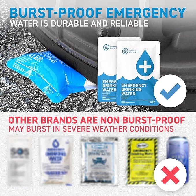 Made in USA - Anti Burst Emergency Water Rations Packets, Emergency Water Pouches, Water for Emergency, Survival Water Pouch, Emergency Water by 72 HRS (Pack of 96)