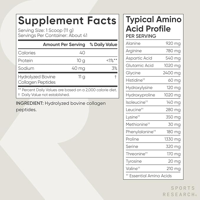 Sports Research Collagen Peptides for Women 1 & 3 Collagen