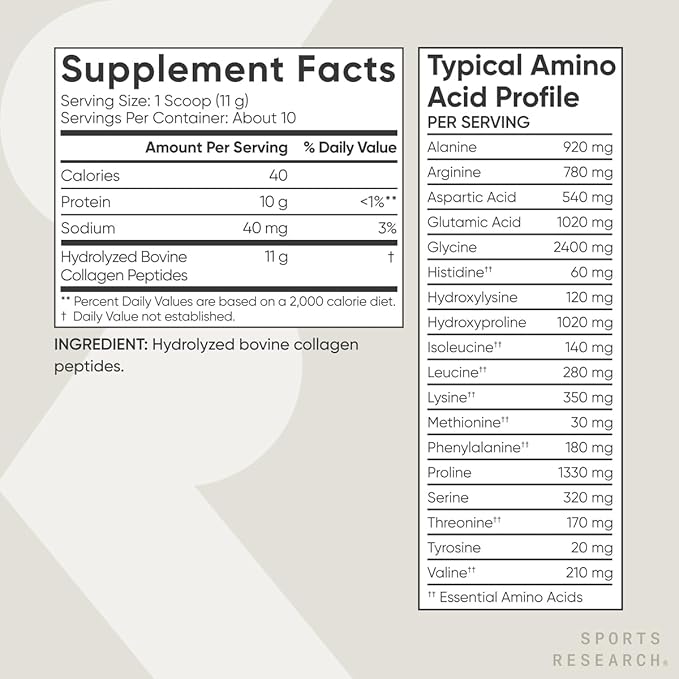 Sports Research Collagen Peptides 1 & 3 Collagen