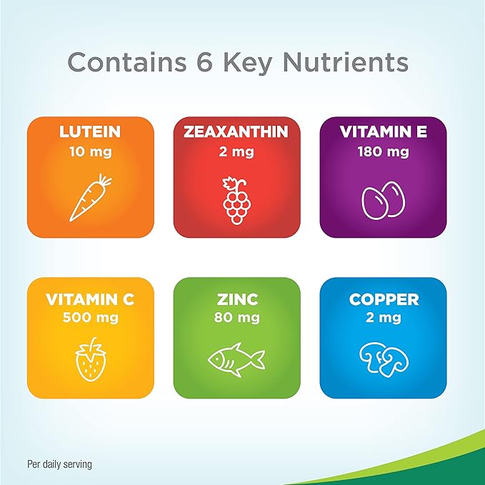 PreserVision AREDS 2 Eye Vitamins for Macular Health, Lutein and Zeaxanthin Supplement with Vitamin C, Vitamin E, Zinc, and Copper for Vision & Ocular Support, 60 Softgels (Minigels)