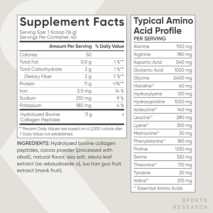 Sports Research Collagen Peptides 1 & 3 Collagen