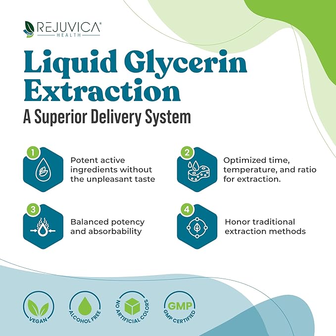 Rejuvica Health Cleanse Drops - Advanced Kidney & Gallbladder Cleanse Support Supplement - Liquid Delivery for Better Absorption - Chanca Piedra Used in Amazonian Rainforest