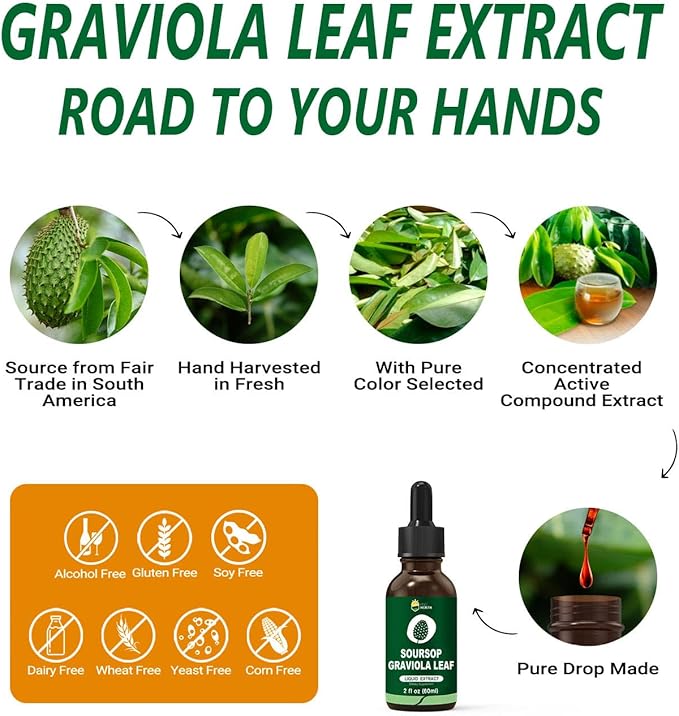 Organic Soursop Graviola Guanabana Leaves Extract Liquid Supplements, Pure Soursop Bitters, 98% Absorption, Vegan, Non-GMO, Gluten Free - 2 fl oz